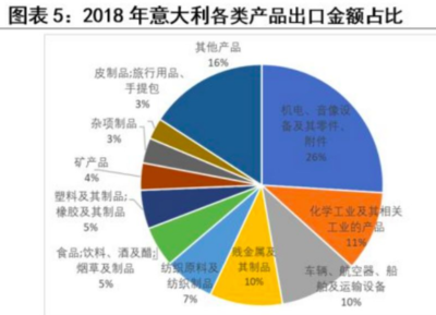國外疫情最新消息如何?海外擴(kuò)散對我國涂料產(chǎn)業(yè)鏈沖擊幾何